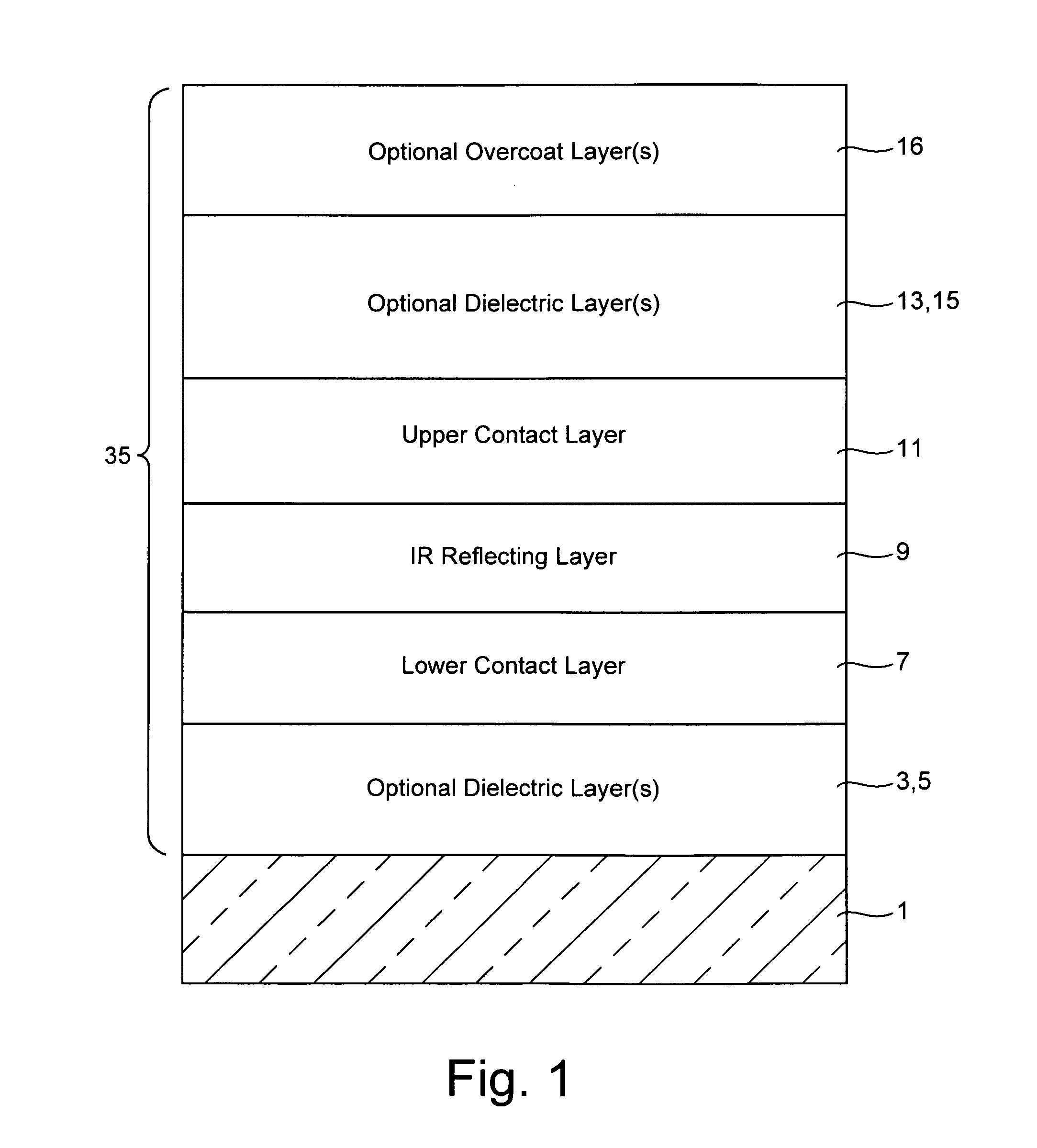 Barrier layers comprising Ni and/or Ti, coated articles including barrier layers, and methods of making the same