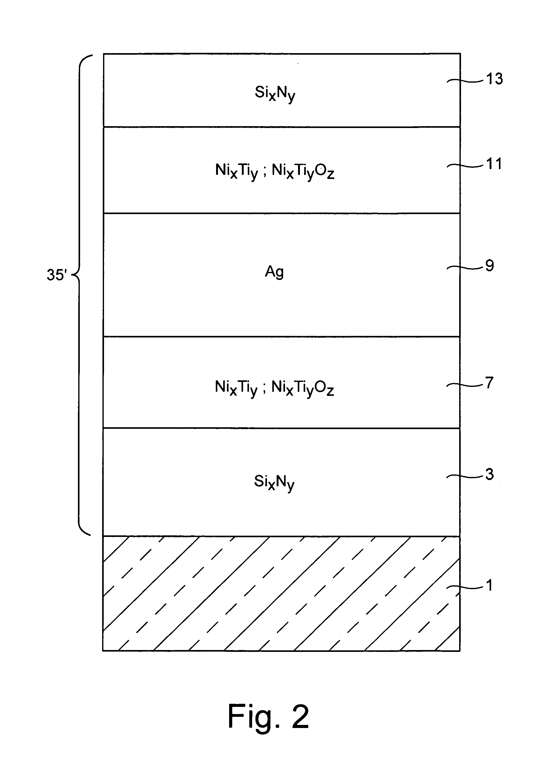 Barrier layers comprising Ni and/or Ti, coated articles including barrier layers, and methods of making the same