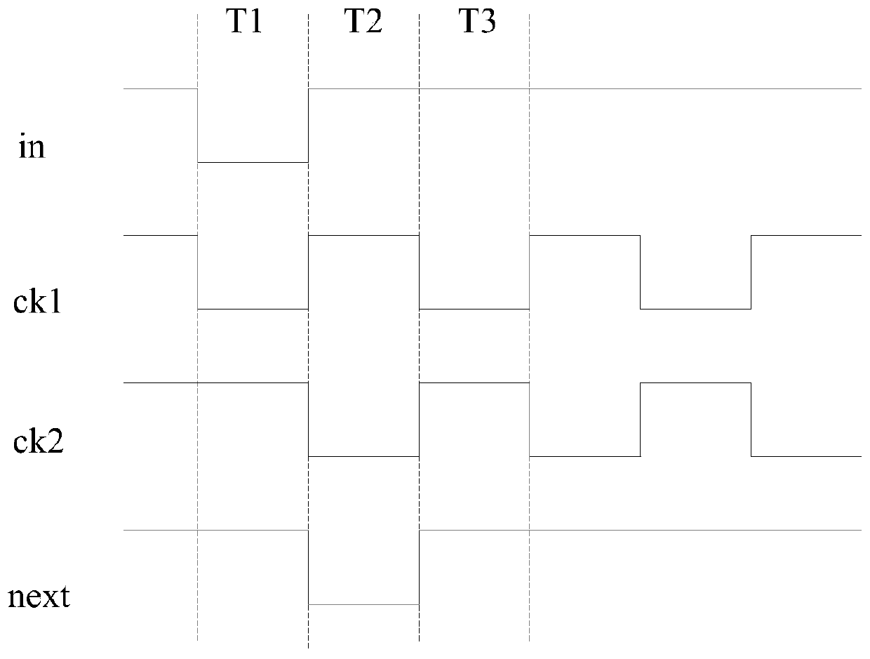 A kind of shift register, gate driving circuit and display panel