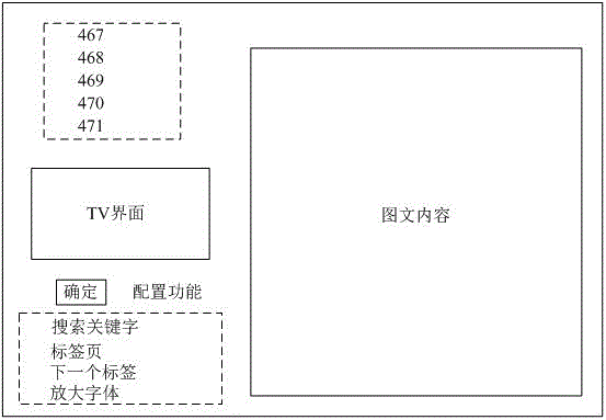 Teletext processing method and system, and television