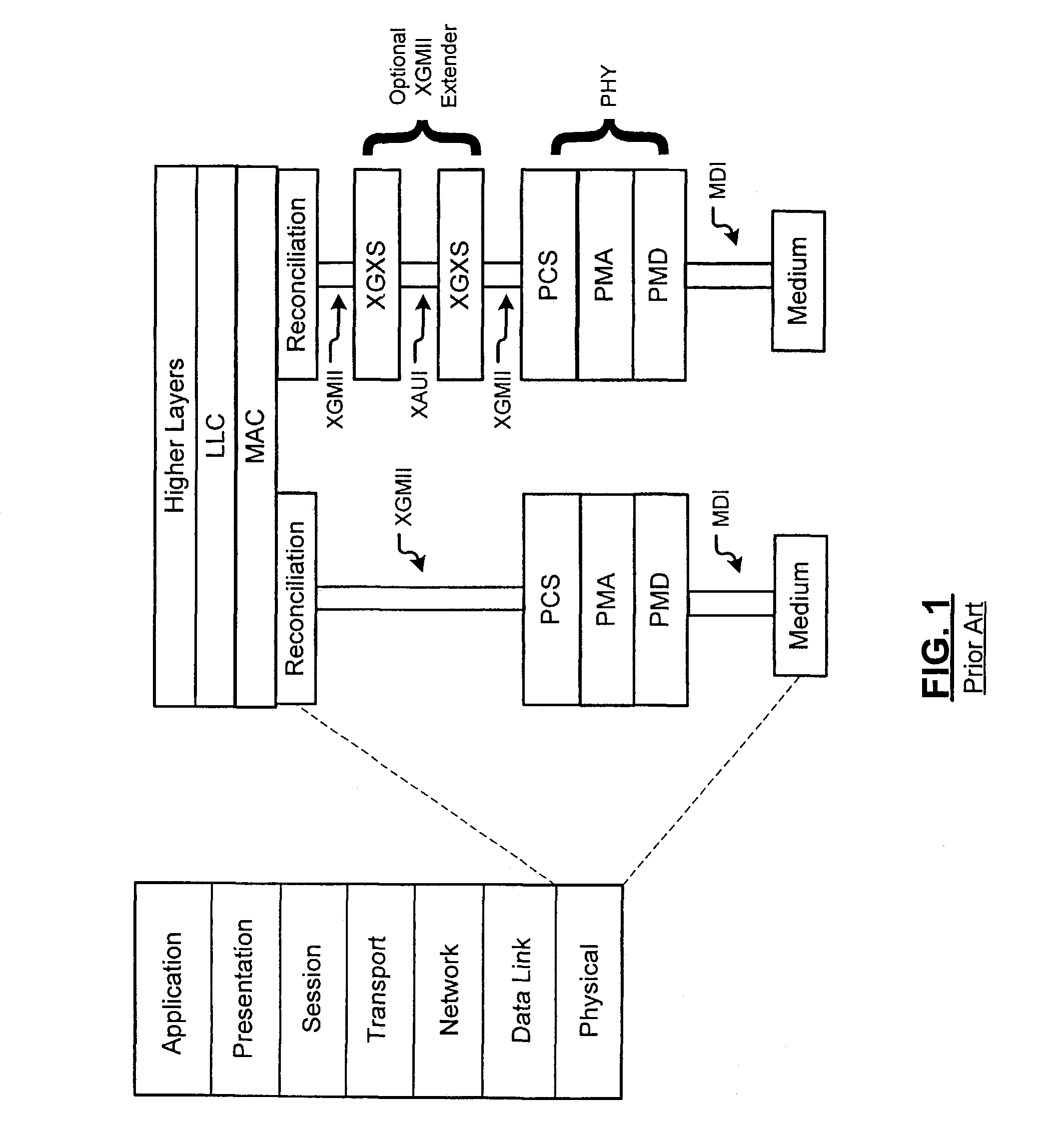 Low overhead coding with arbitrary control symbol placement