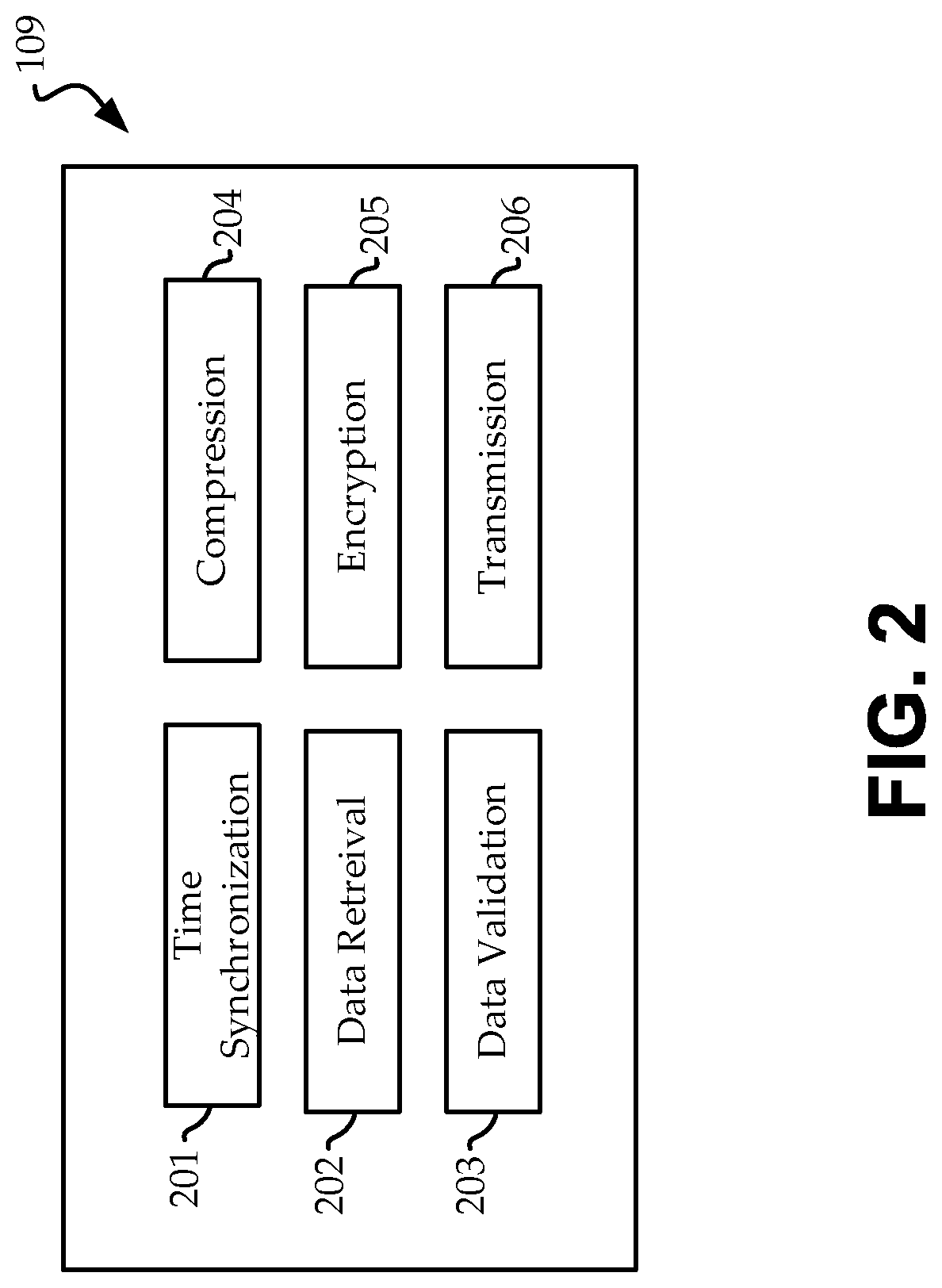 Localized traffic data collection