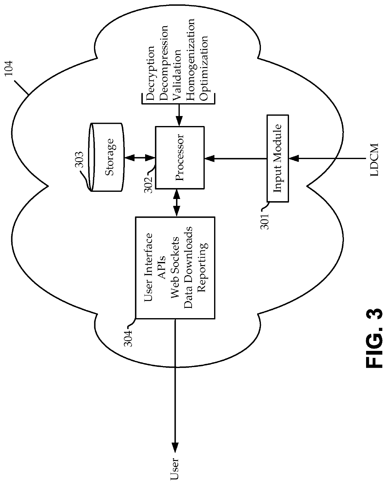 Localized traffic data collection