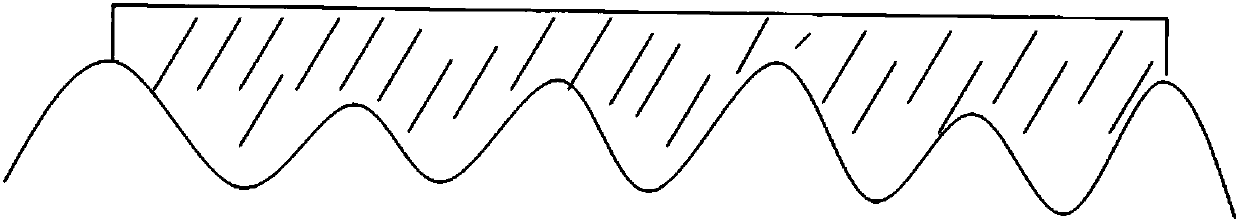 Roughness detecting method for combined surface of concrete prefabricated part