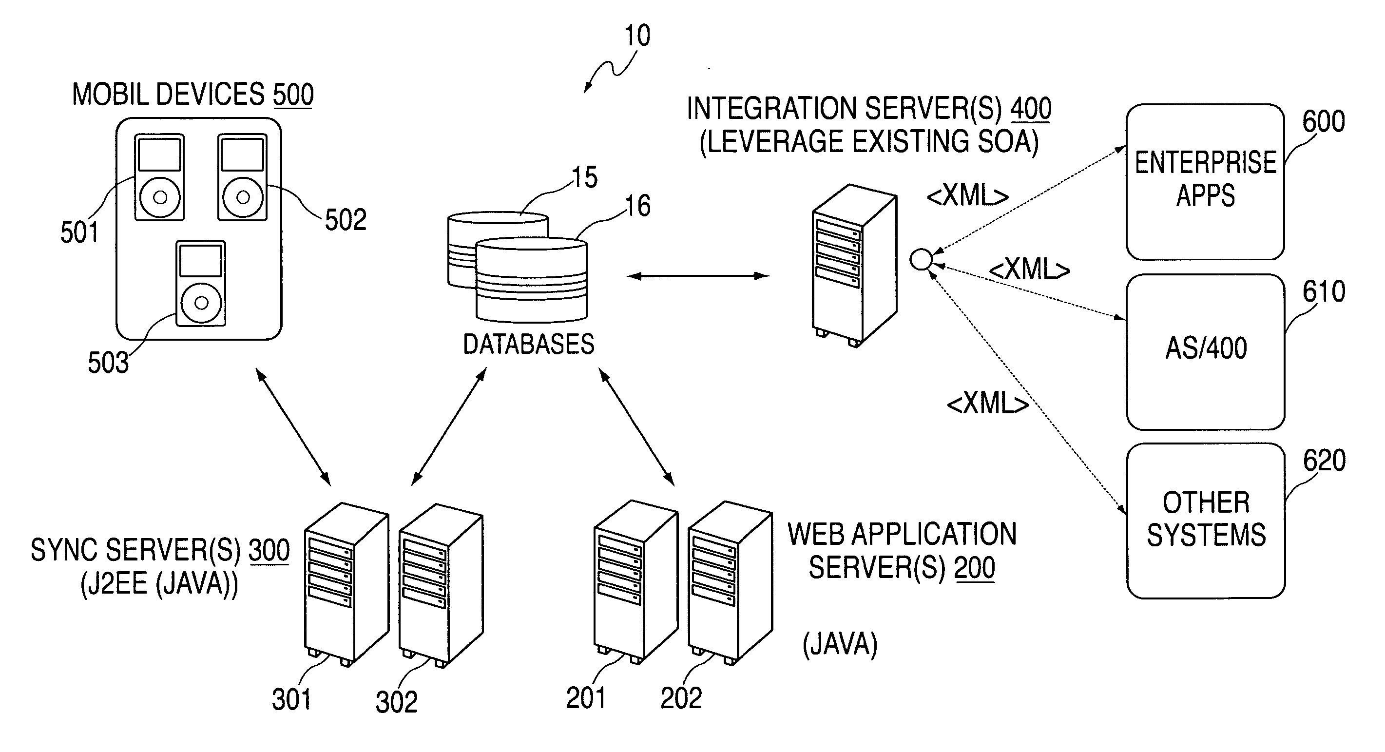 Method and apparatus for mobile data collection and management