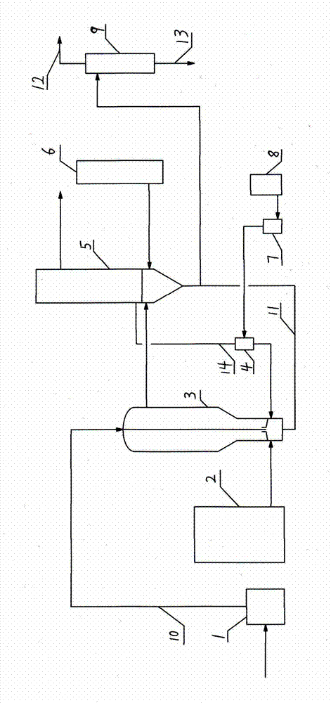 Method and equipment for production of adiponitrile from adipic acid