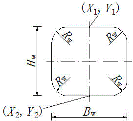 Series of inclined water outlet flow passages with excellent hydraulic performance and application method thereof