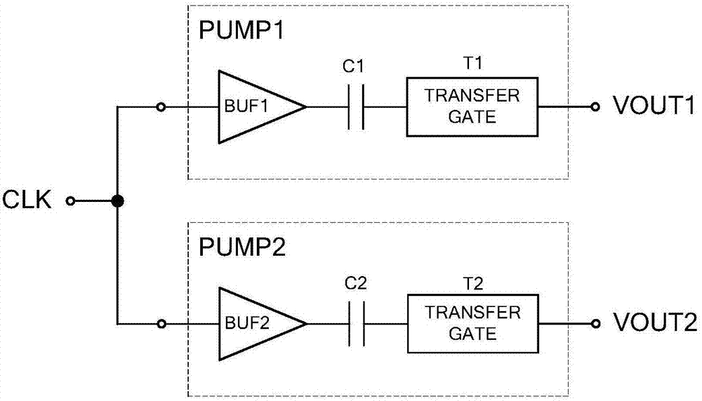 Multi-charge-pump system capable of optimizing power consumption