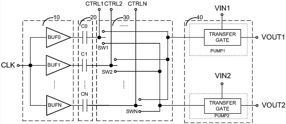 Multi-charge-pump system capable of optimizing power consumption