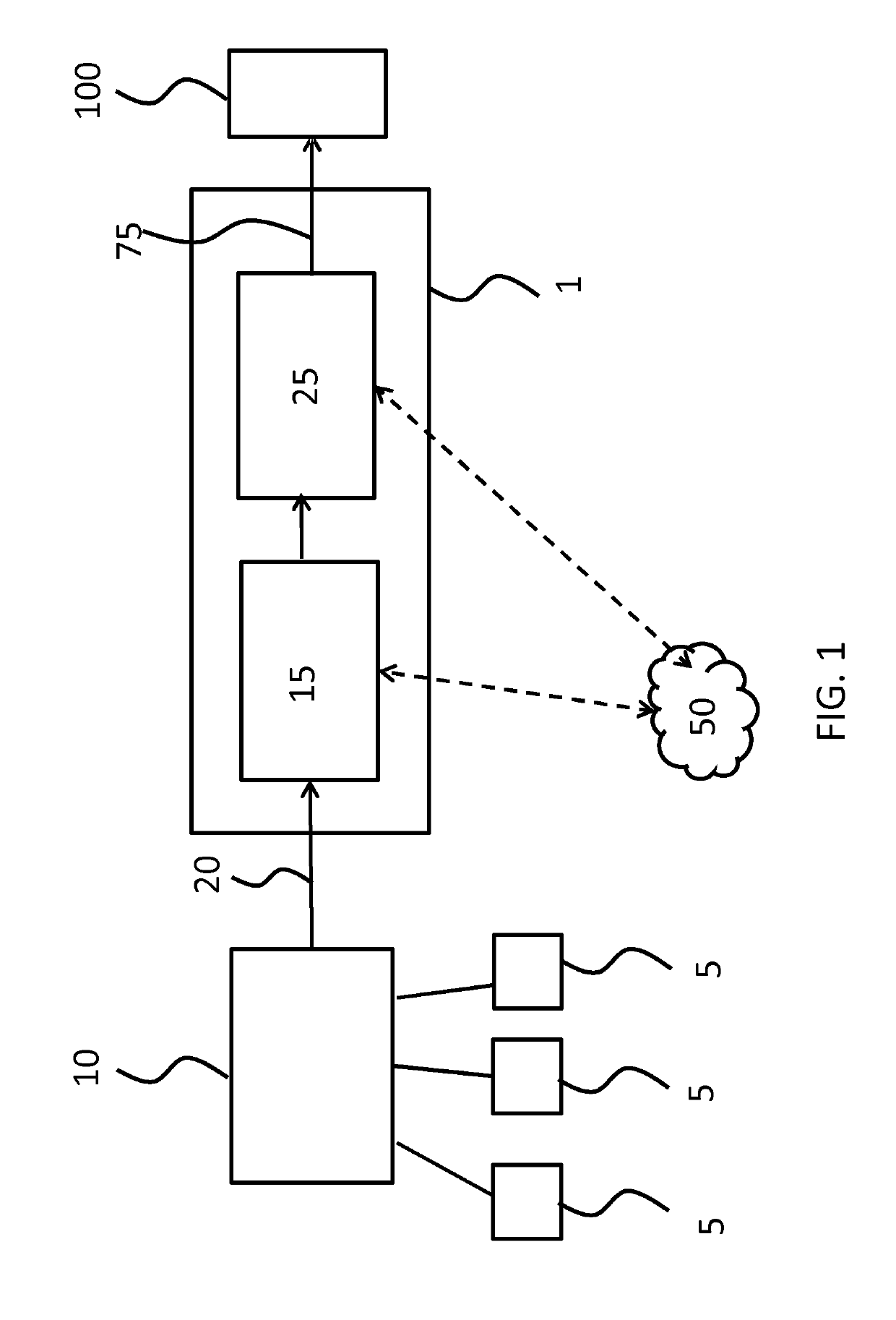 A system and method for monitoring activities of daily living of a person