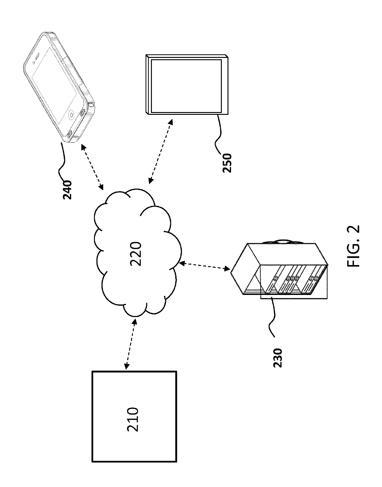 A system and method for monitoring activities of daily living of a person