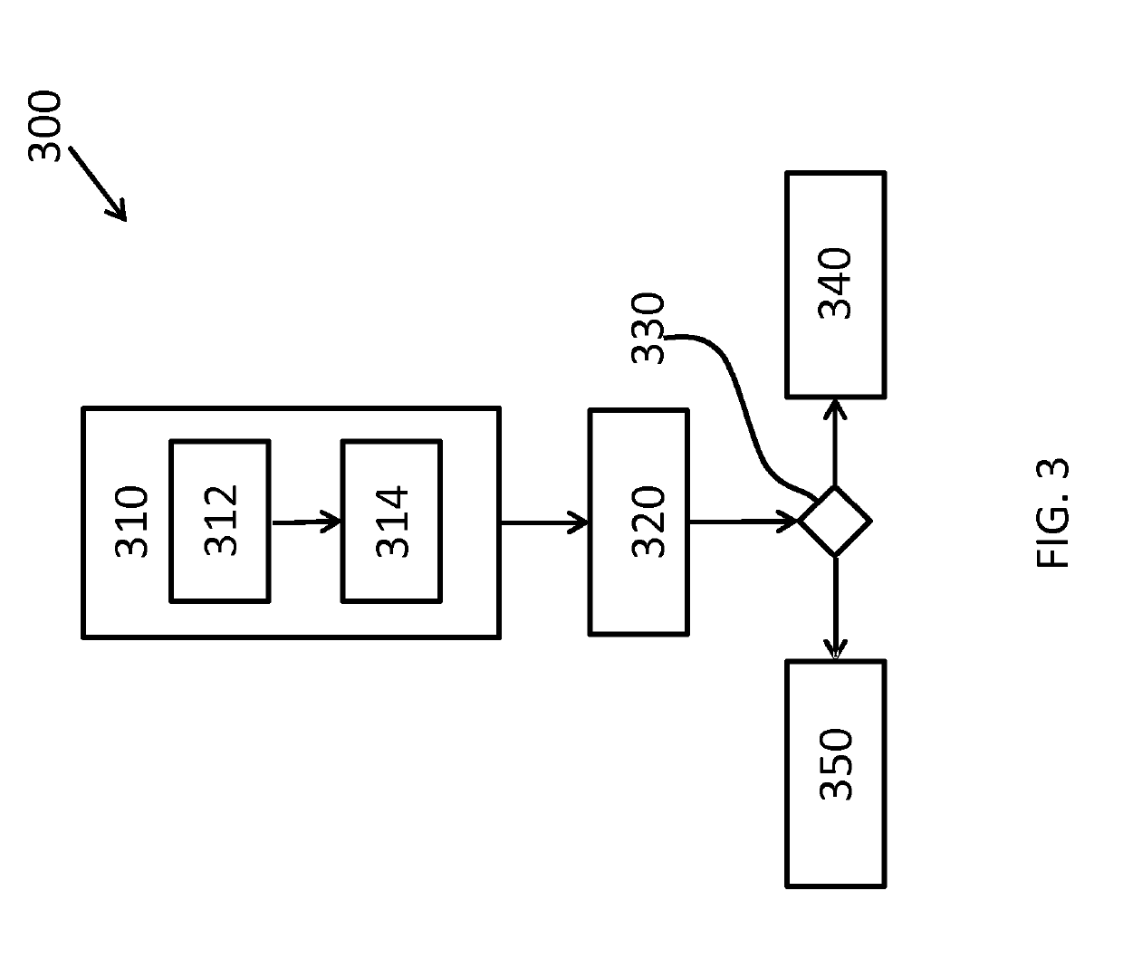 A system and method for monitoring activities of daily living of a person