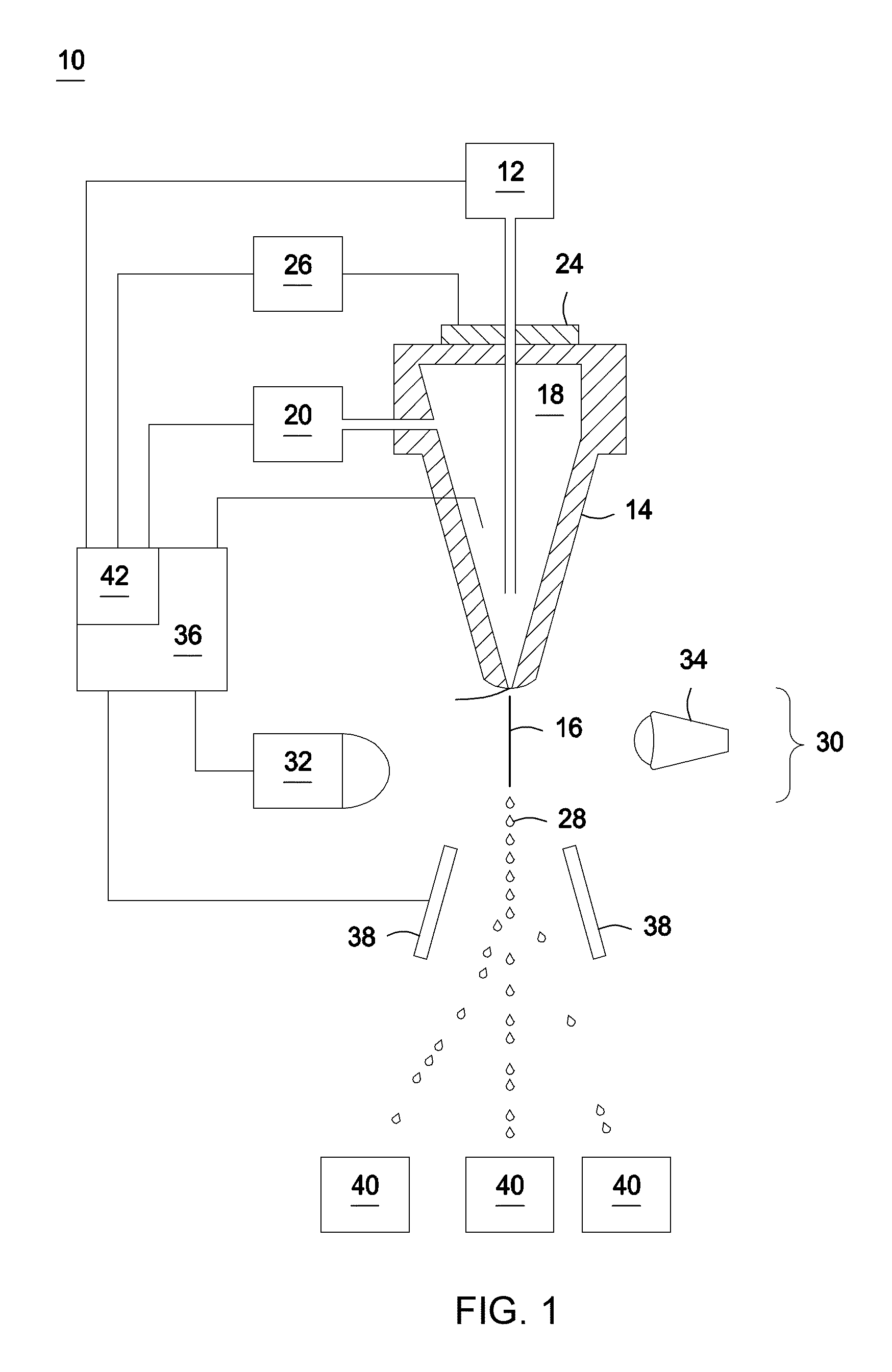 Sex sorted sperm demonstrating a dose response and methods of producing sex sorted sperm demonstrating a dose response