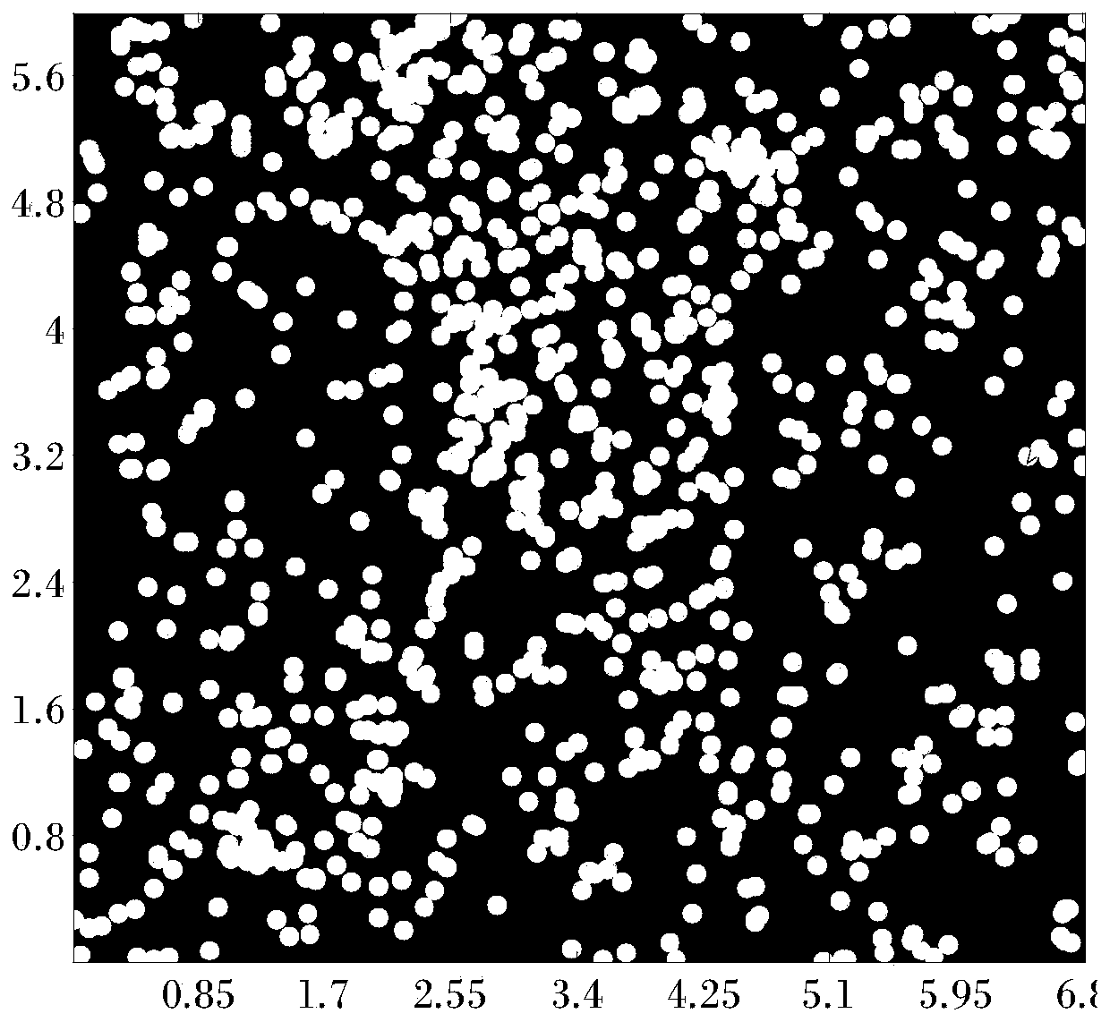 Method of extracting permanent scatterers by using small data set SAR (Synthetic Aperture Radar) image sequence