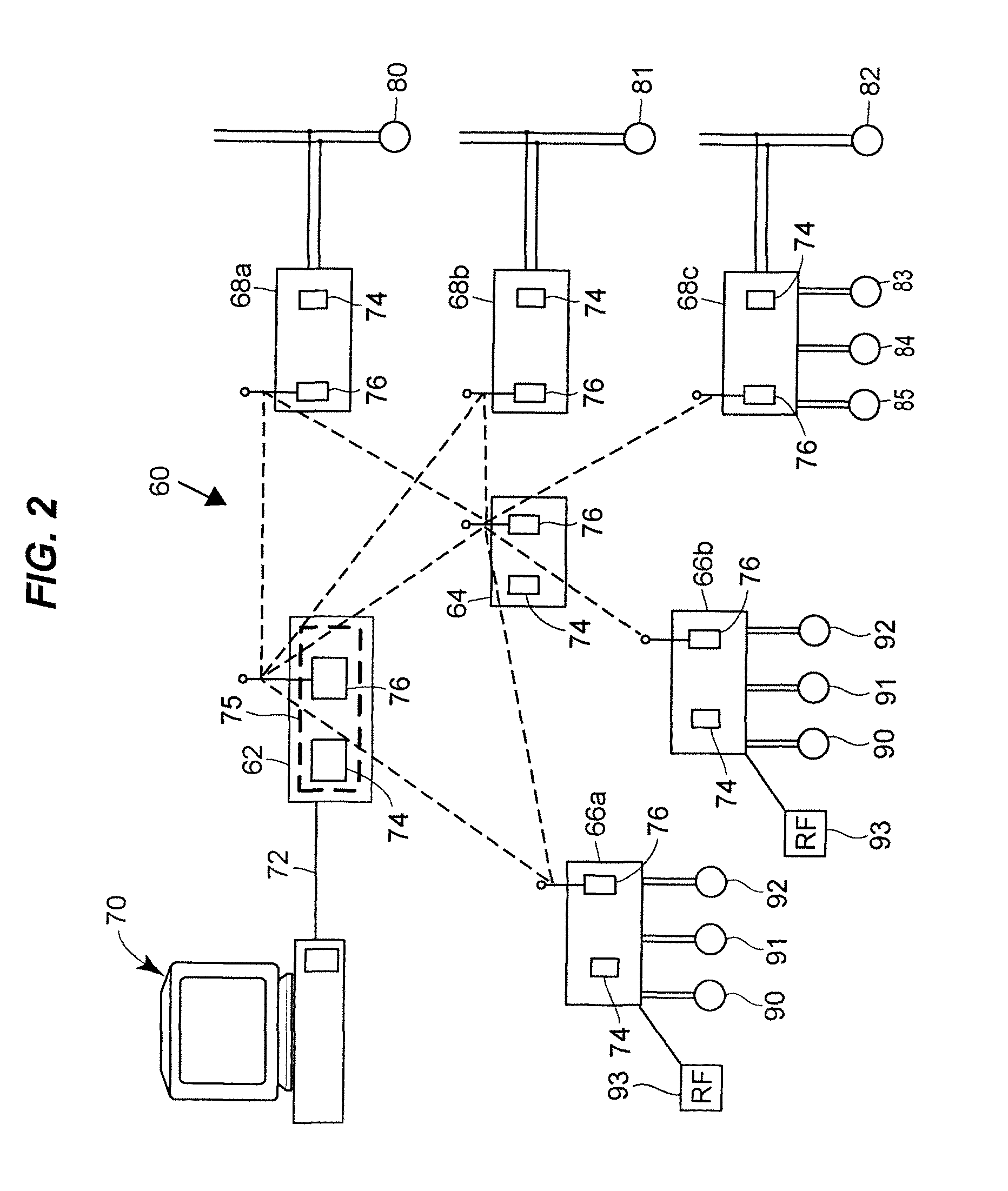 Wireless architecture and support for process control systems