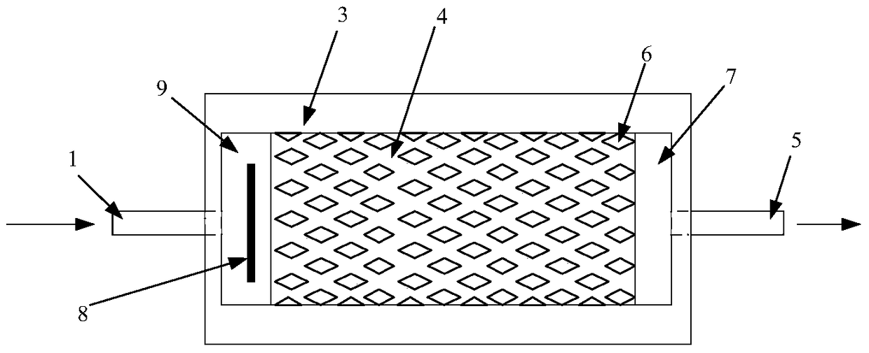 A kind of Fischer-Tropsch synthesis microreactor and Fischer-Tropsch synthesis method