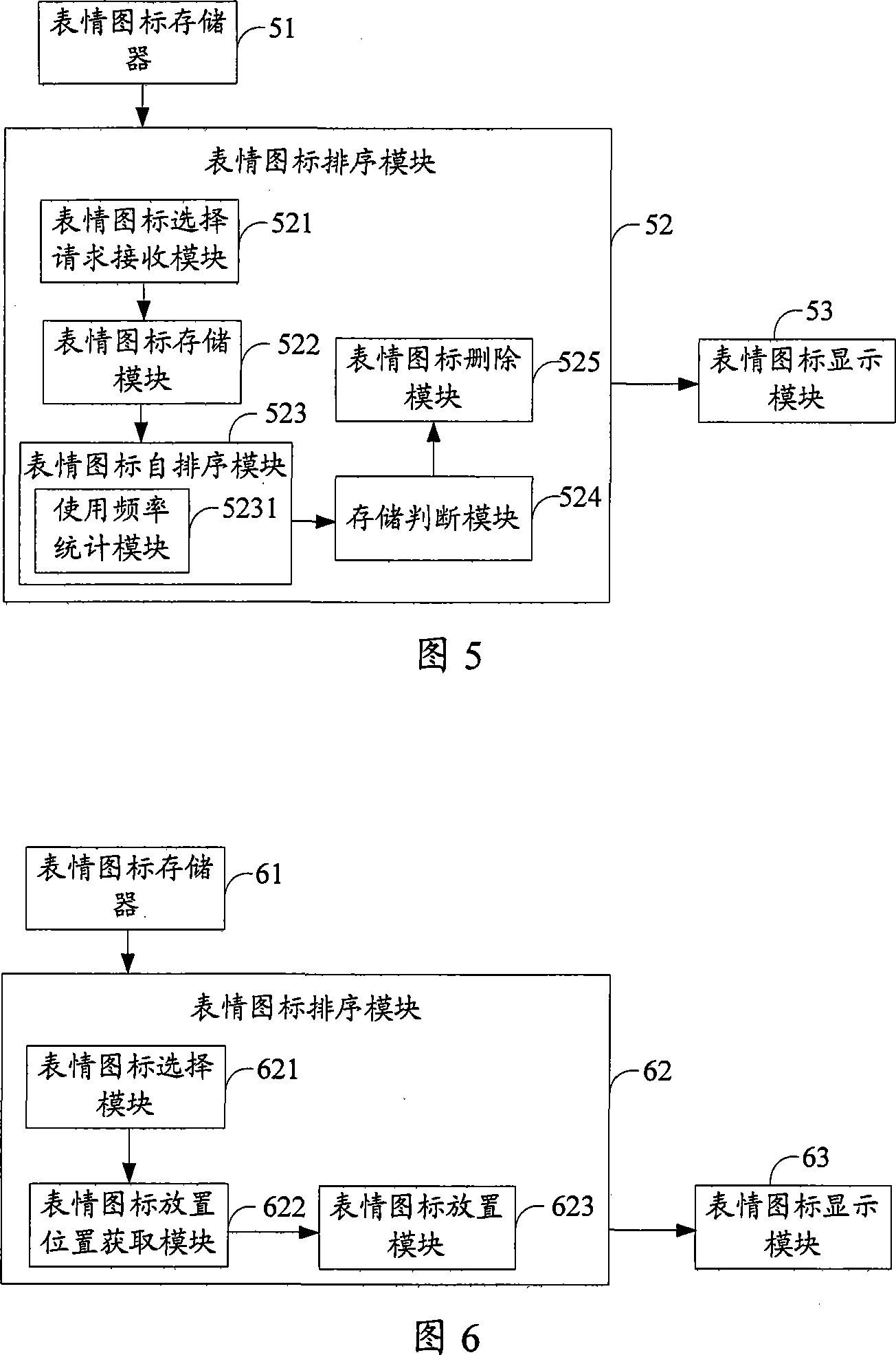 A display method and system for emotion icons