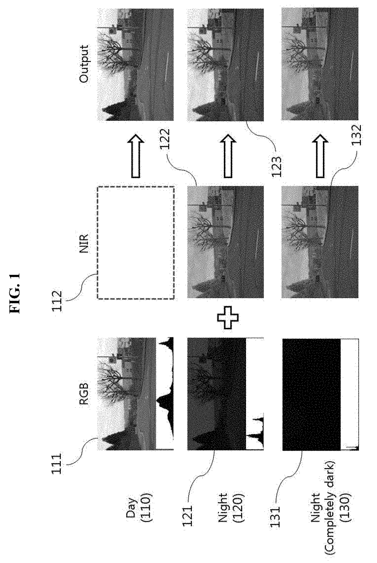 Color night vision system and operation method thereof