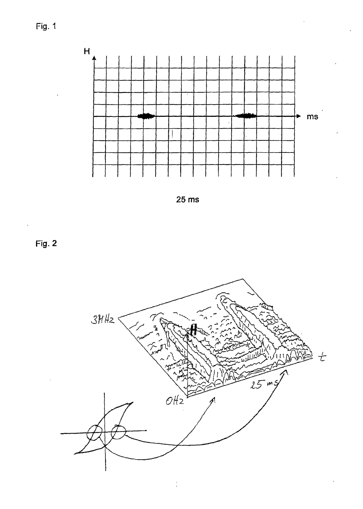 Method and Devices For Observing a Magnetic Field of a Material Volume,  and Use of the Method