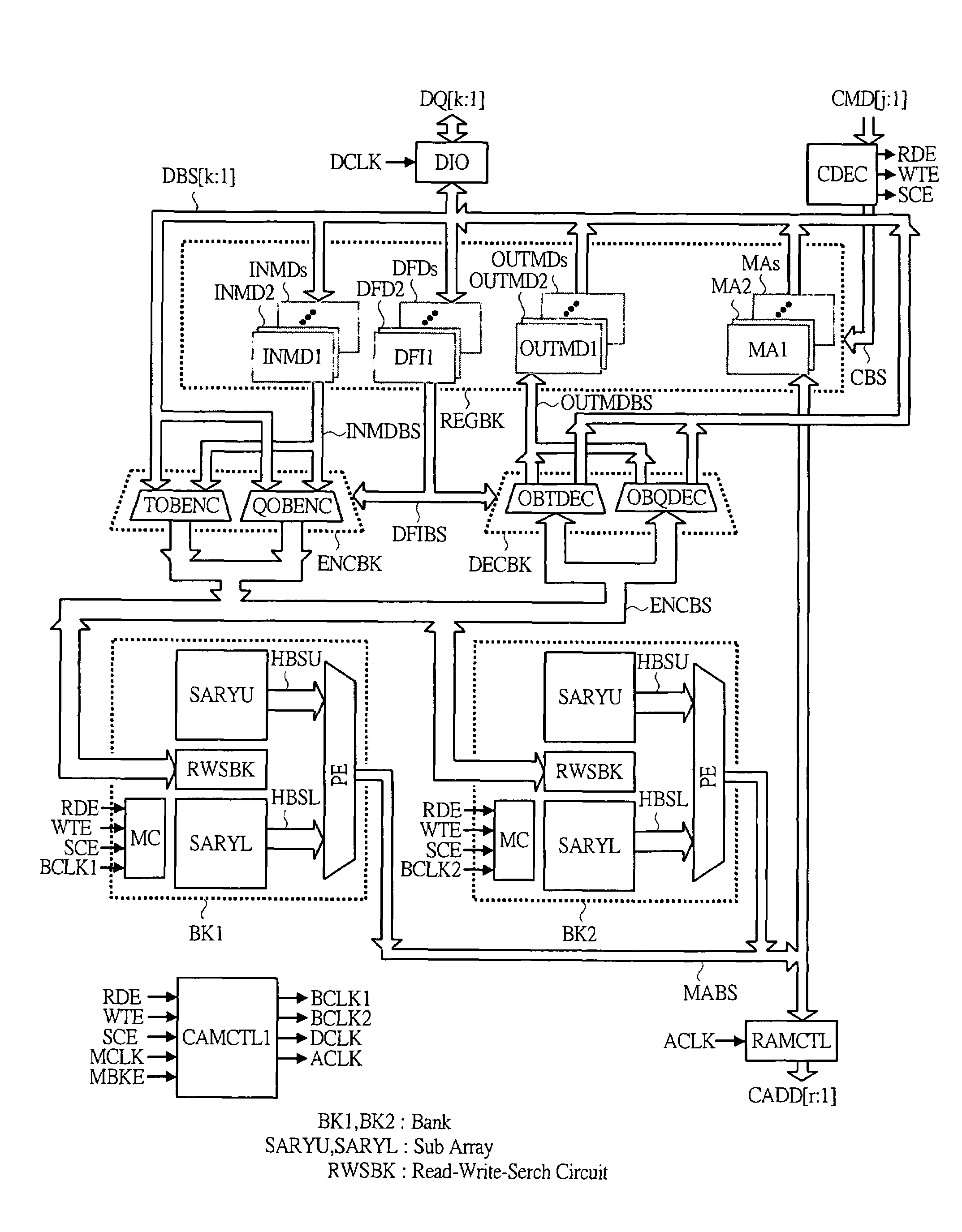 Semiconductor device