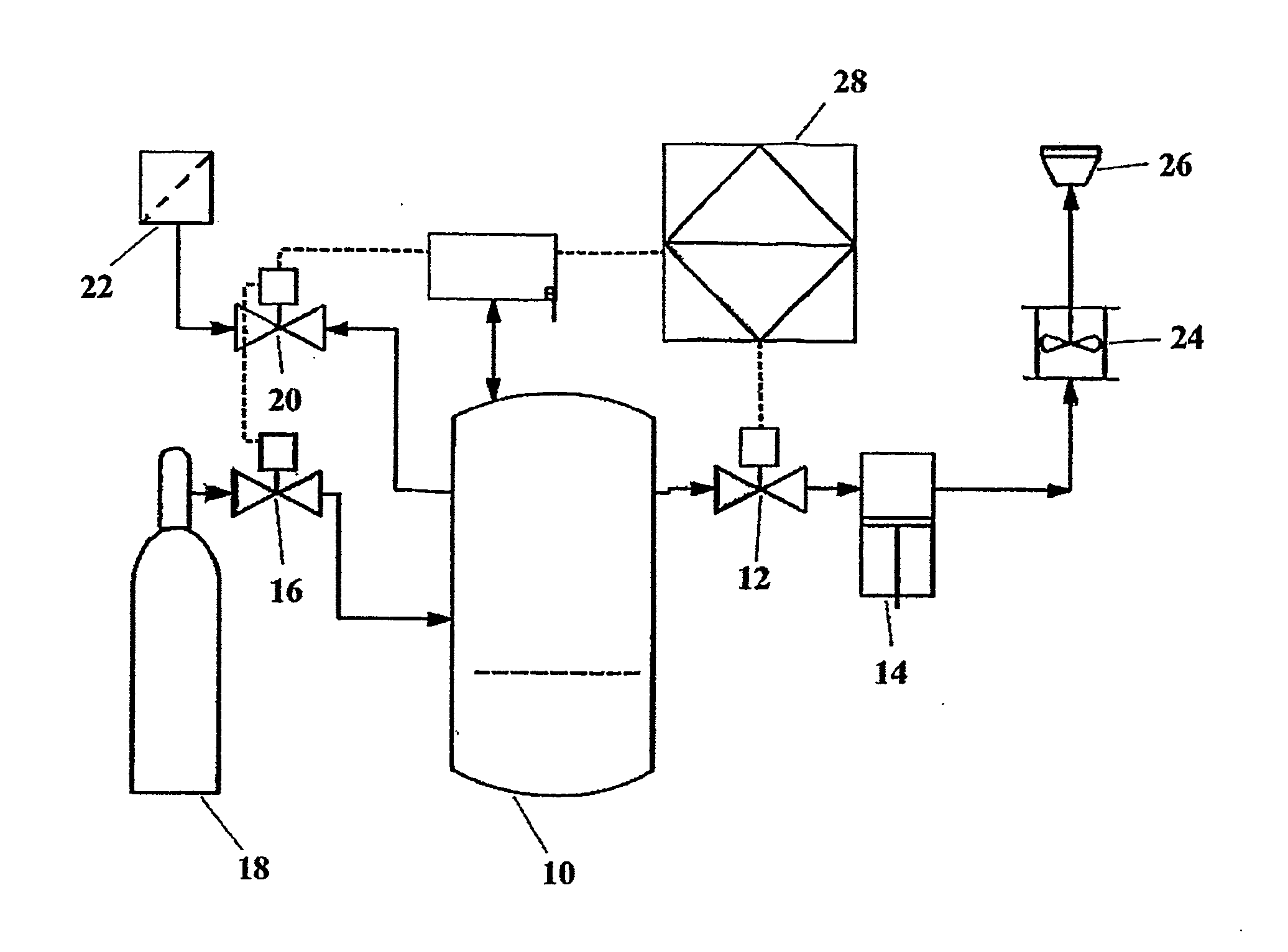 Meat Packaging System