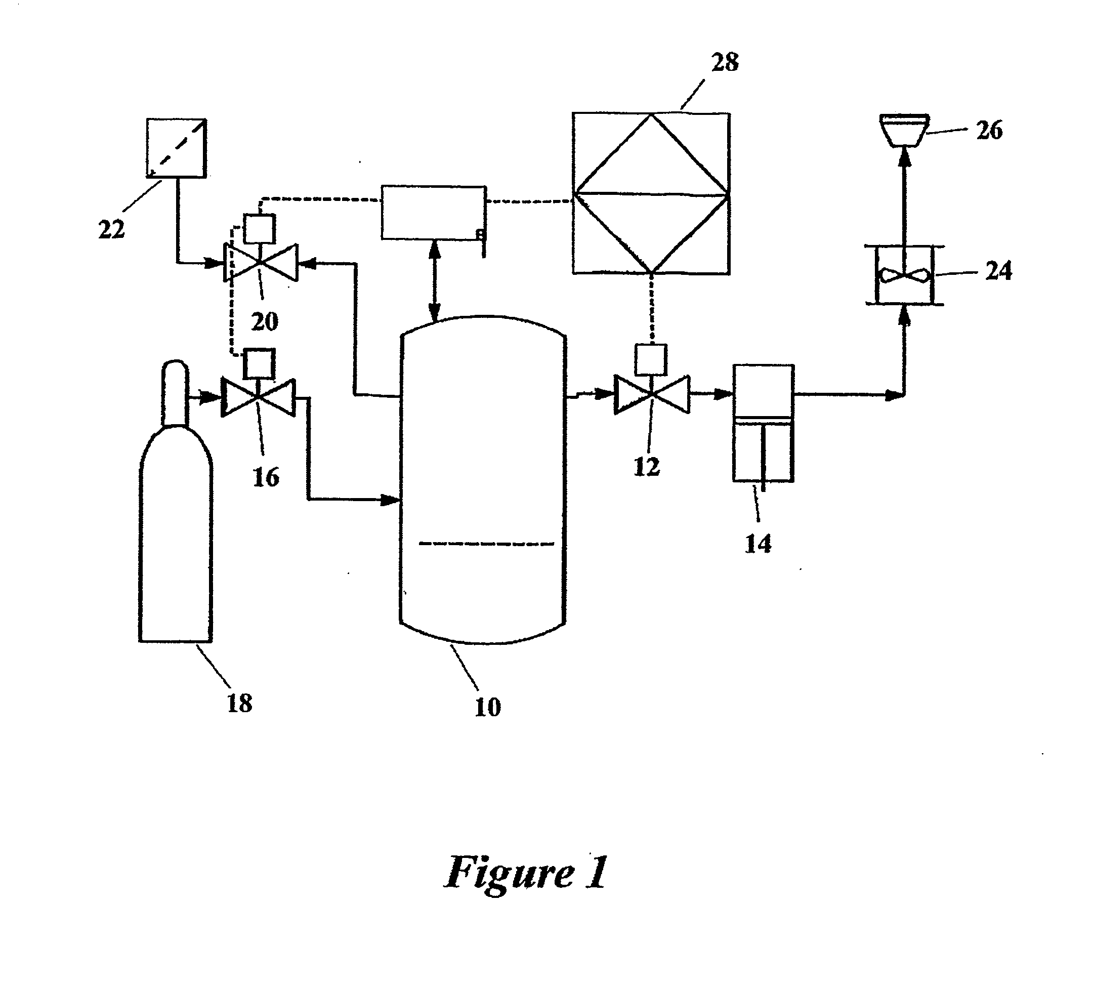 Meat Packaging System