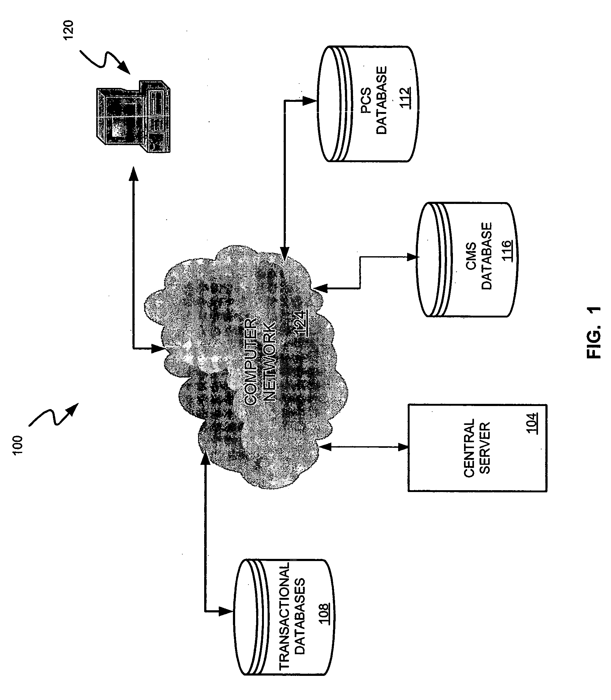 System and method for distributed data warehousing