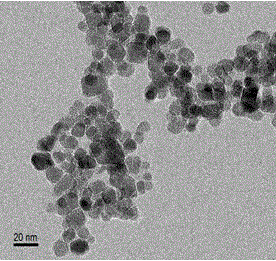 Nano composite absorbing material and preparation method thereof