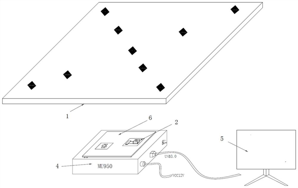 Camera internal temperature test and internal temperature and resolving power test system and method