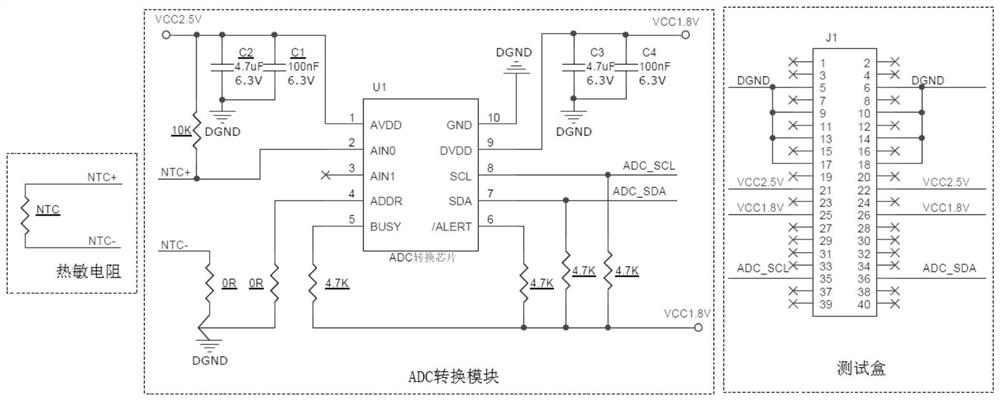 Camera internal temperature test and internal temperature and resolving power test system and method