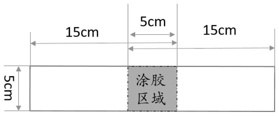 Evaluation method for initial viscosity of formaldehyde-free adhesive