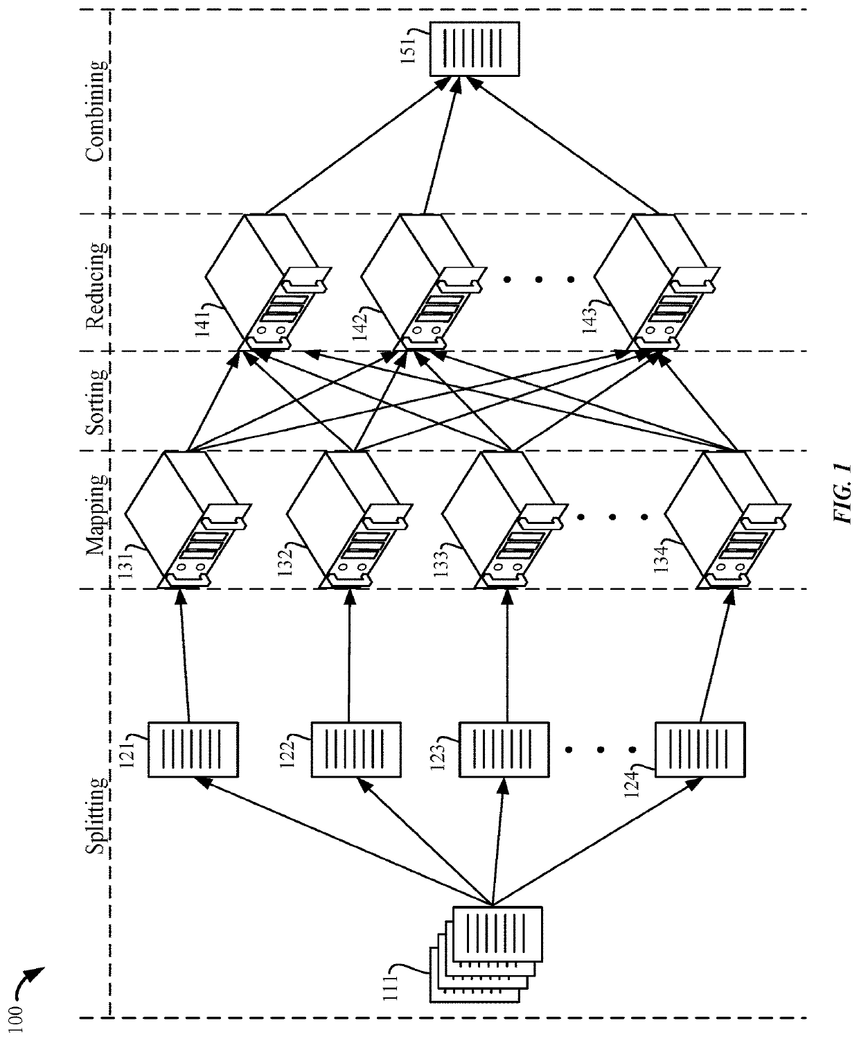 Systems and methods for generating distributed software packages using nondistributed source code