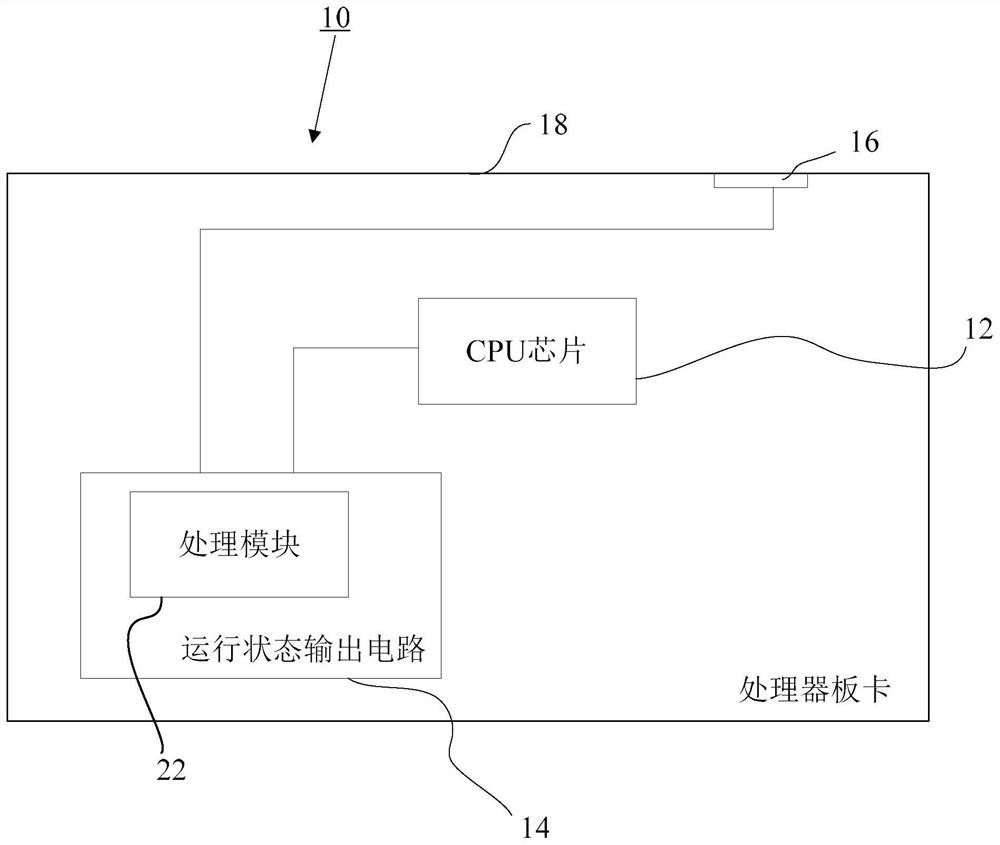 Operating state output circuit and operating state output method