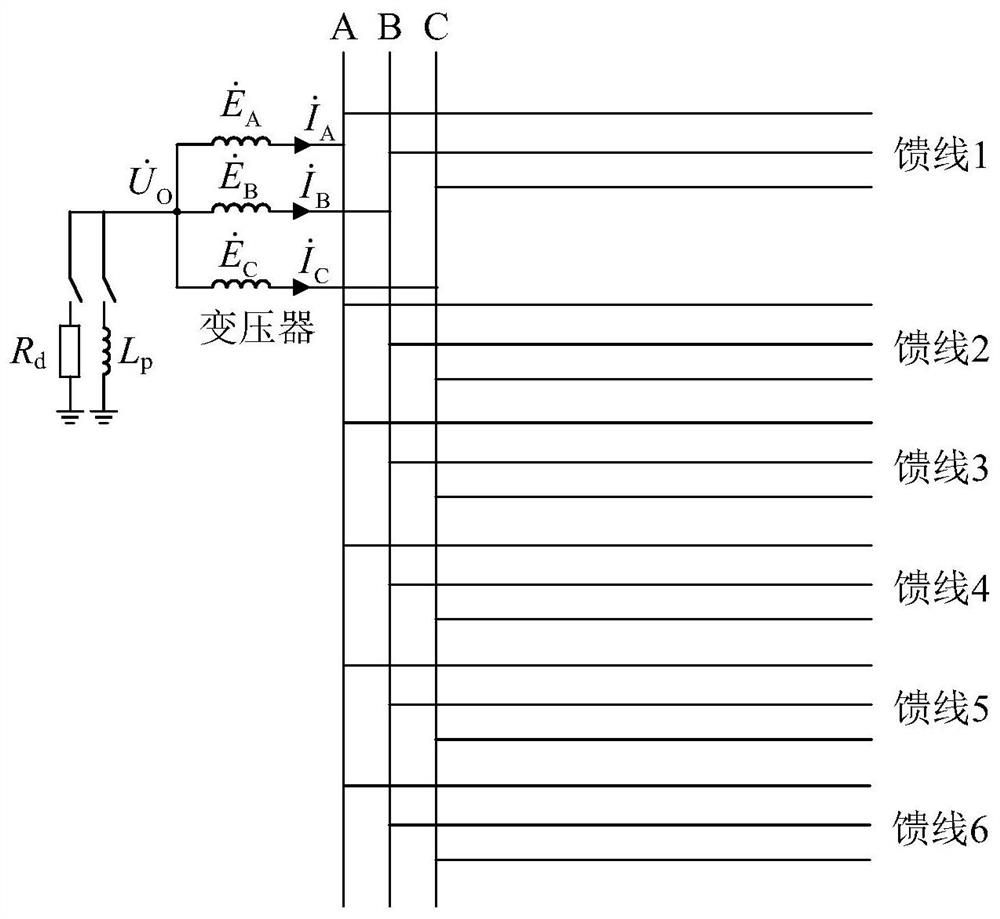 A single-phase disconnection fault protection method for distribution network considering the influence of neutral point grounding mode