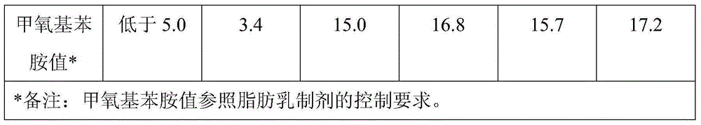 Preparation method of natural LPC (lysophosphatidylcholine)