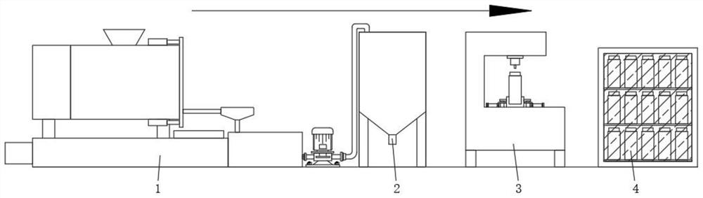 Fig deep processing beverage production system