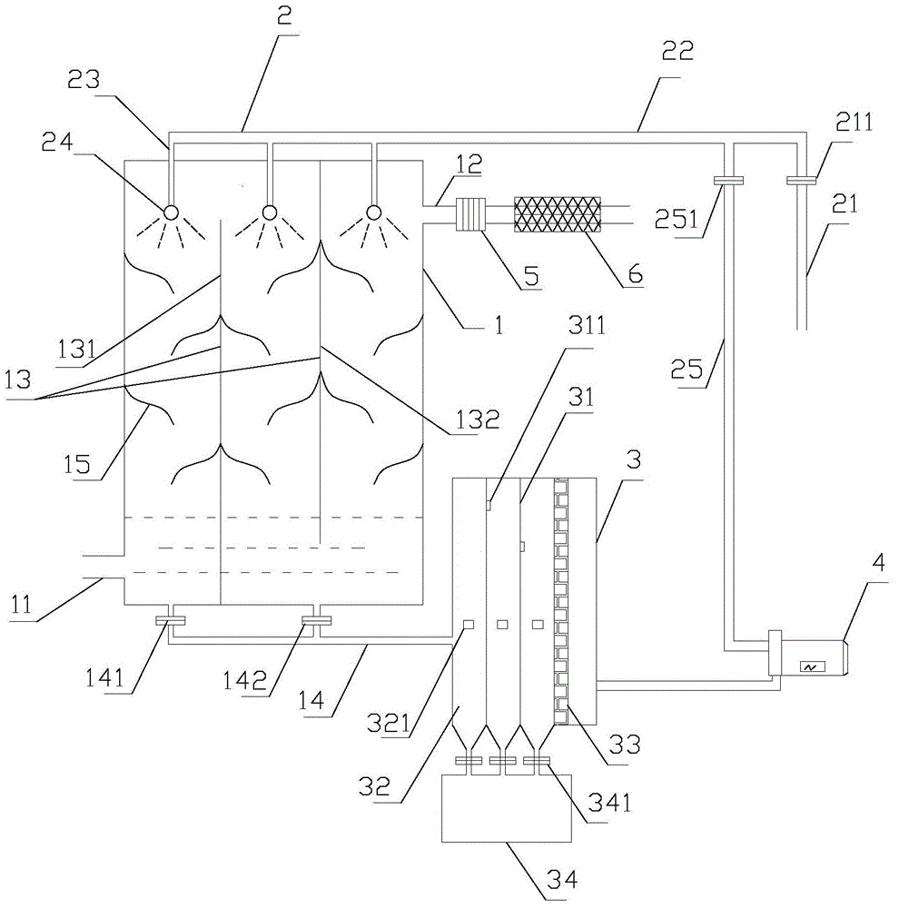 Flue gas desulfurization device