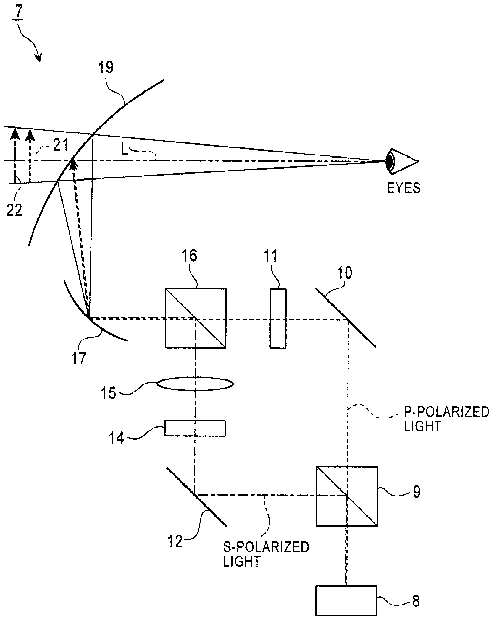 Three-Dimensional Representation Apparatus