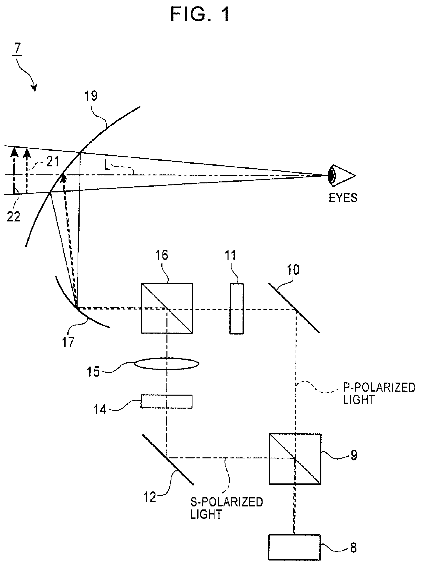 Three-Dimensional Representation Apparatus