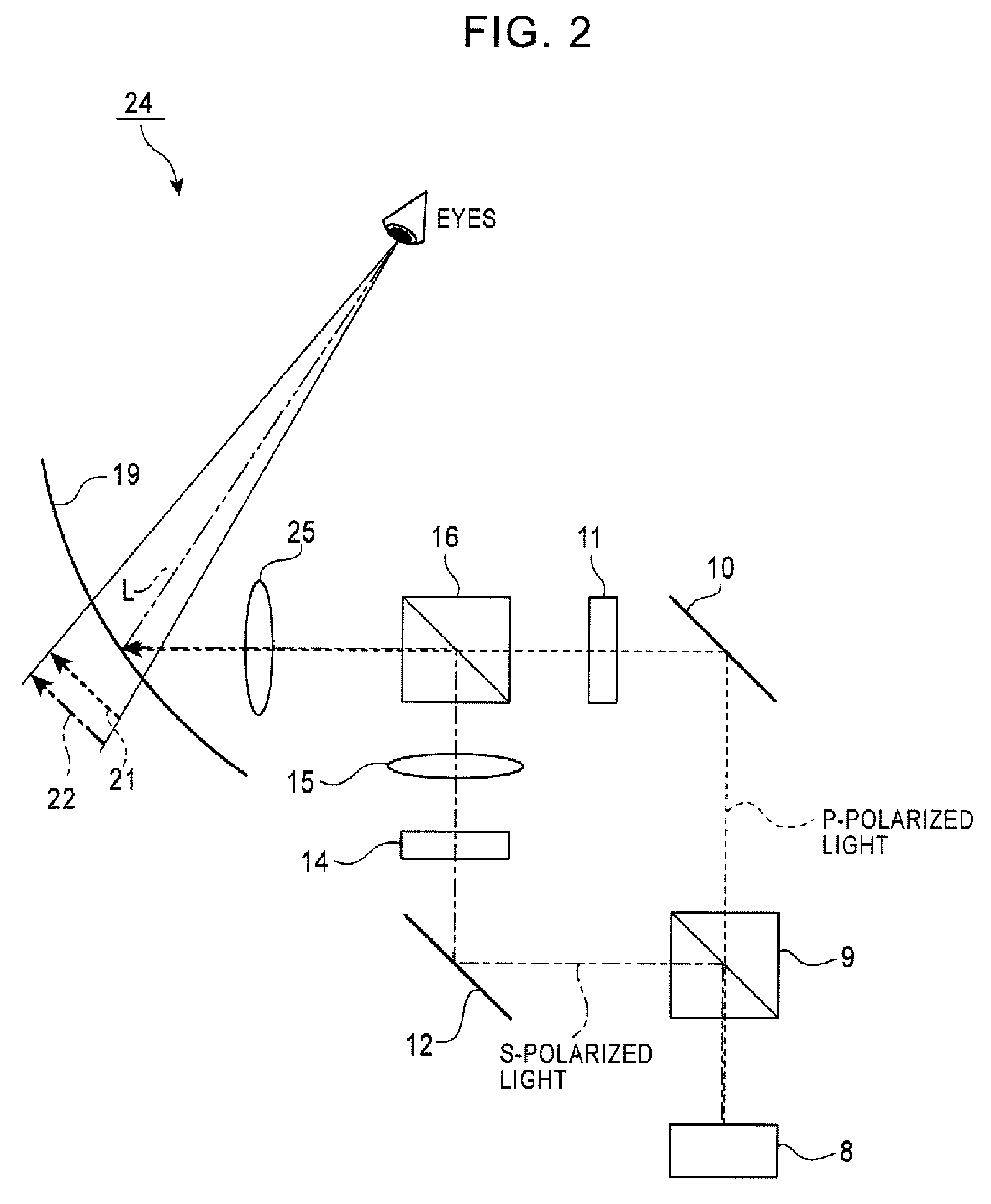 Three-Dimensional Representation Apparatus