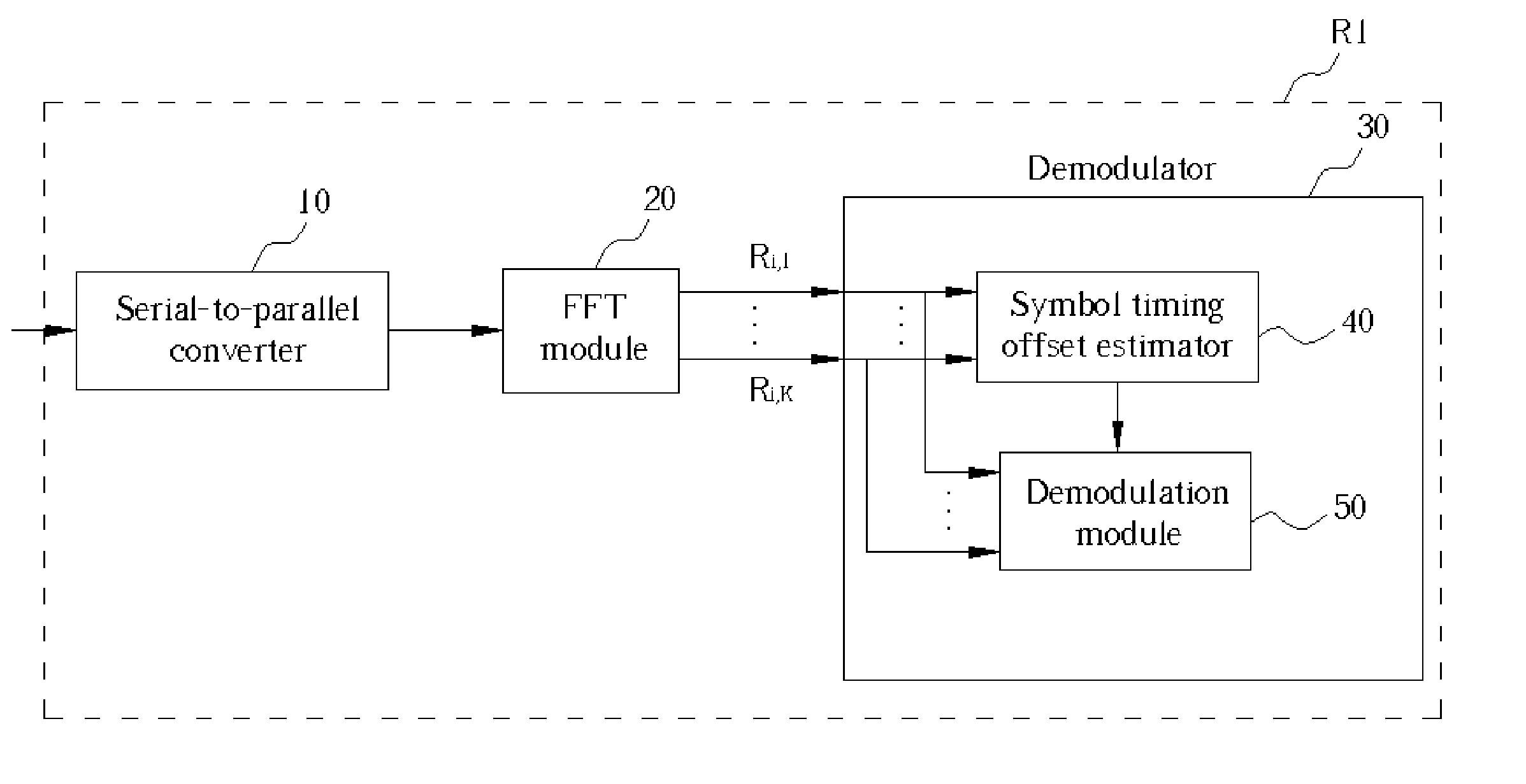 Method and System for OFDM Symbol Timing Synchronization