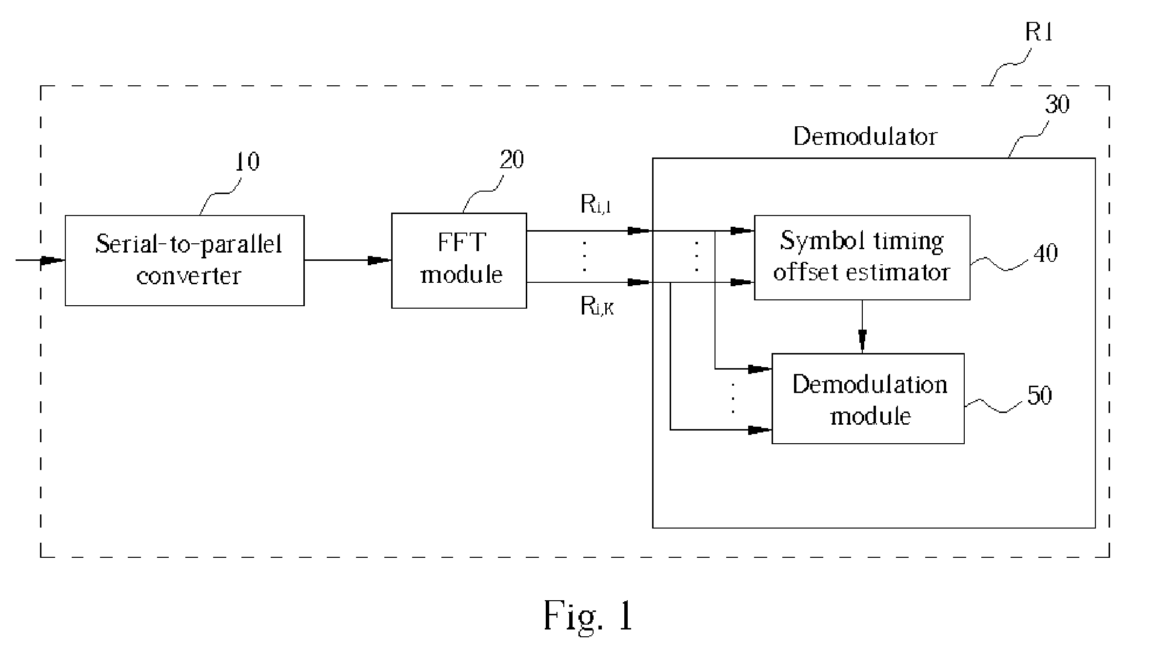 Method and System for OFDM Symbol Timing Synchronization