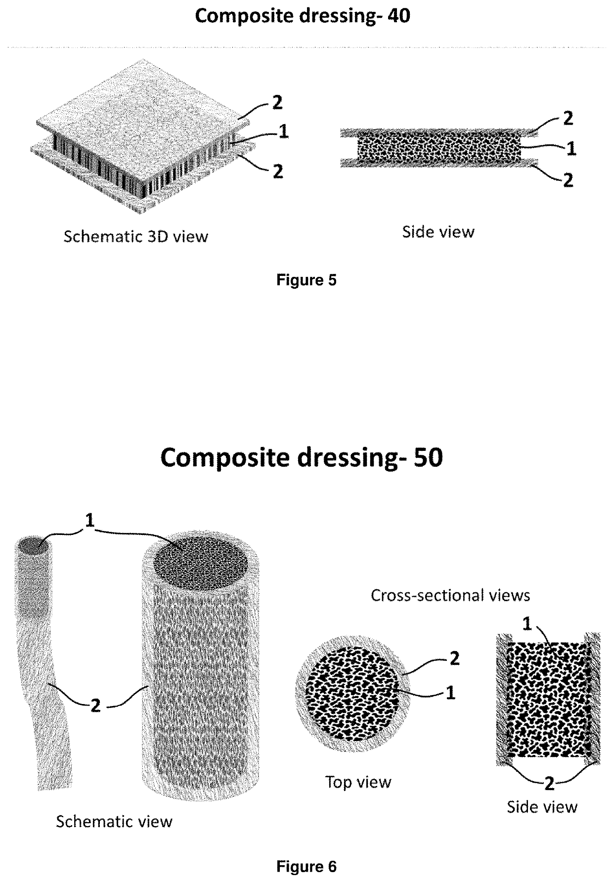 Composite dressings, manufacturing methods and applications thereof