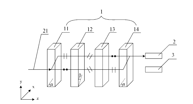 Single-fiber device