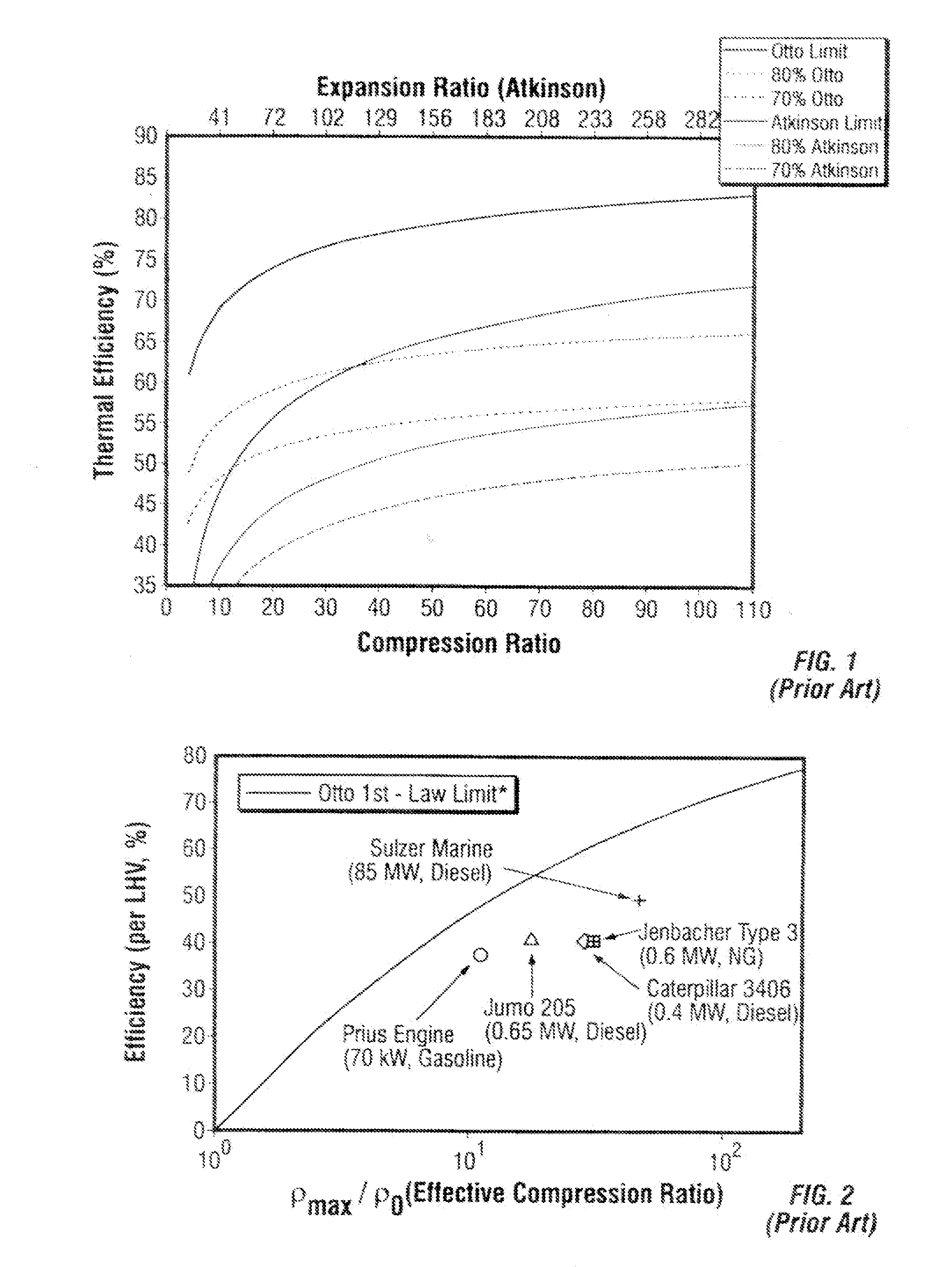 High-efficiency linear combustion engne