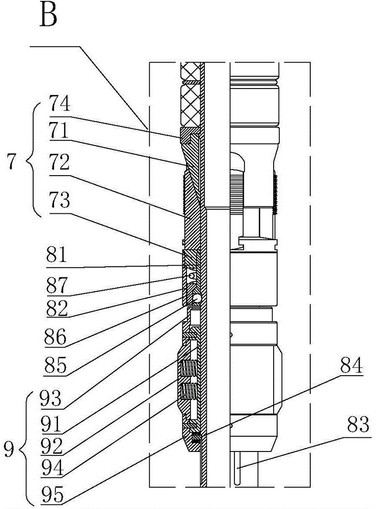 Multi-functional flap anchor