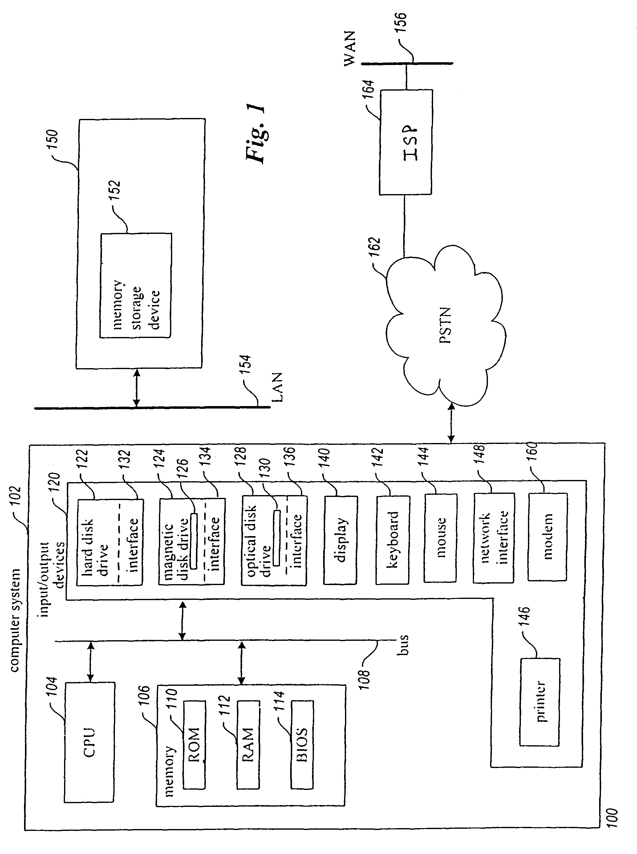 System and method for selectively classifying a population