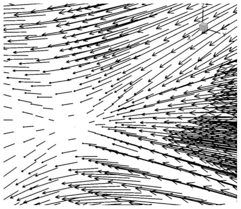 A method for dynamic visualization of electromagnetic wave vectors on complex surfaces