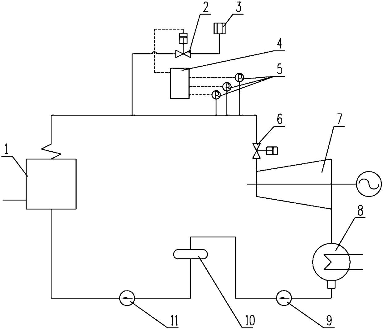 Steam supply system for testing dynamic performance of steam turbine power generating set