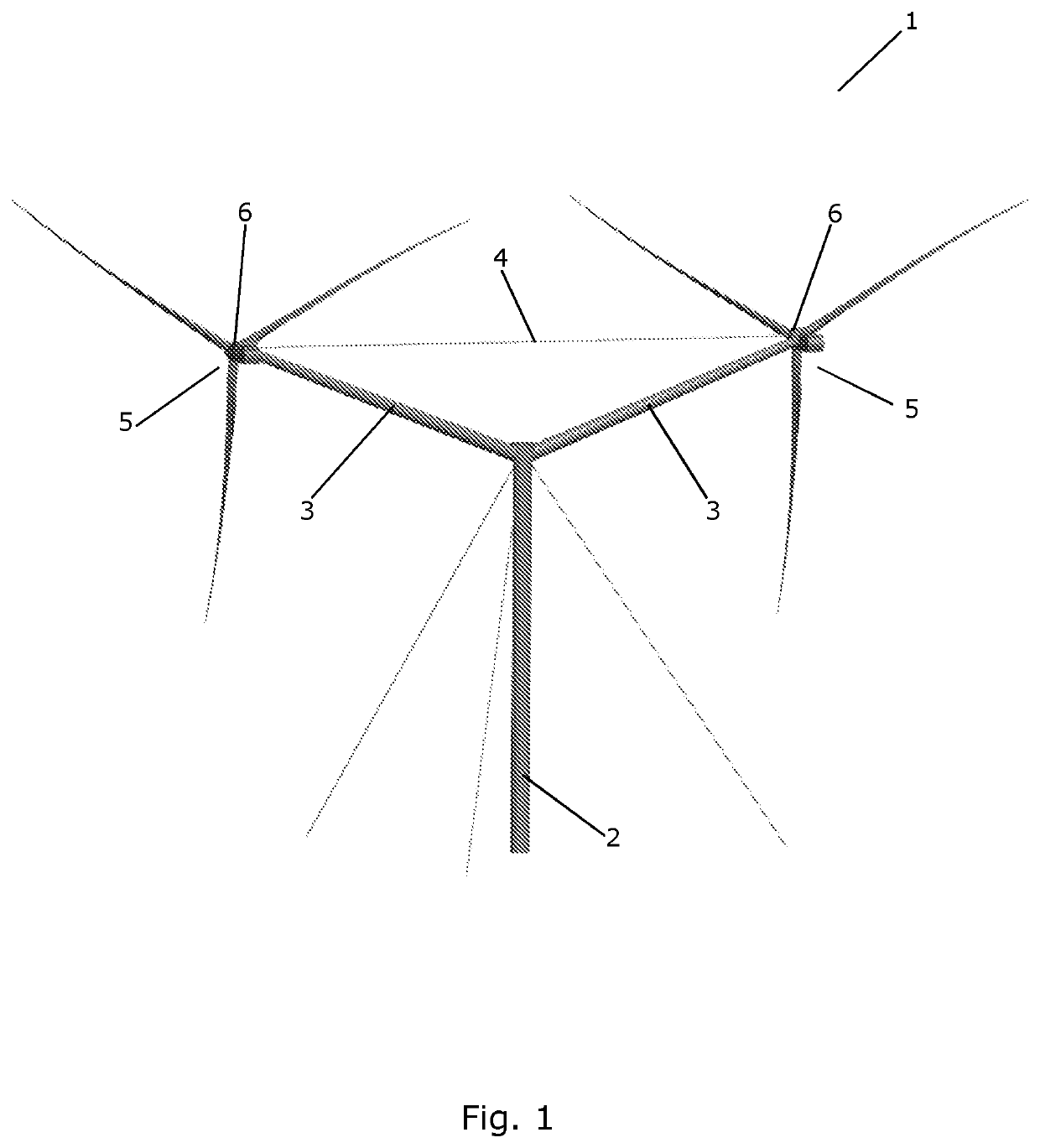 Multirotor wind turbine